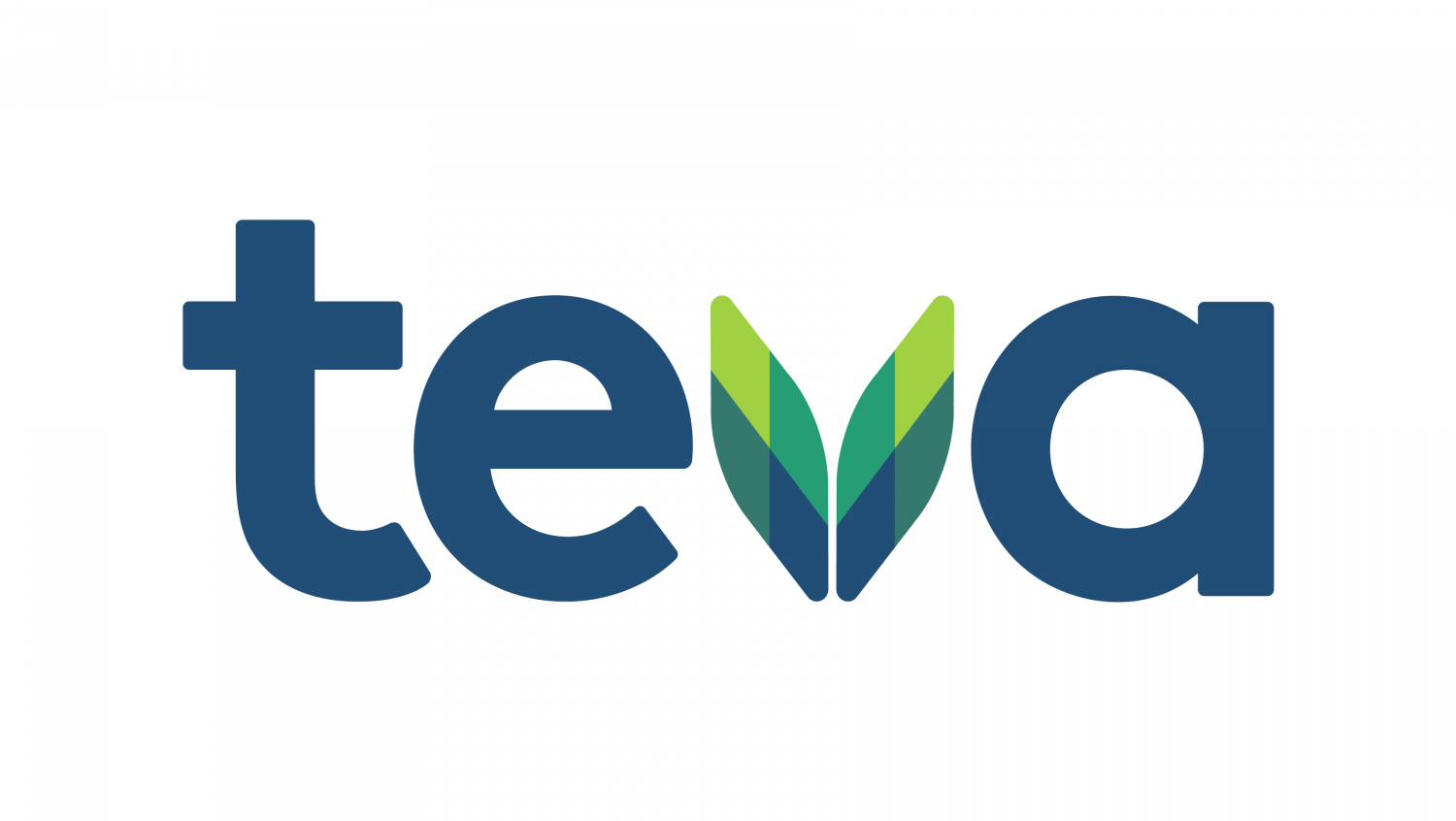Teva Pharmaceutical Industries Ltd.